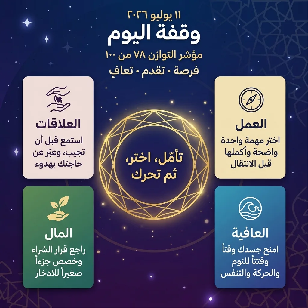 بطاقات تأمل يومية بأجواء سماوية مضيئة