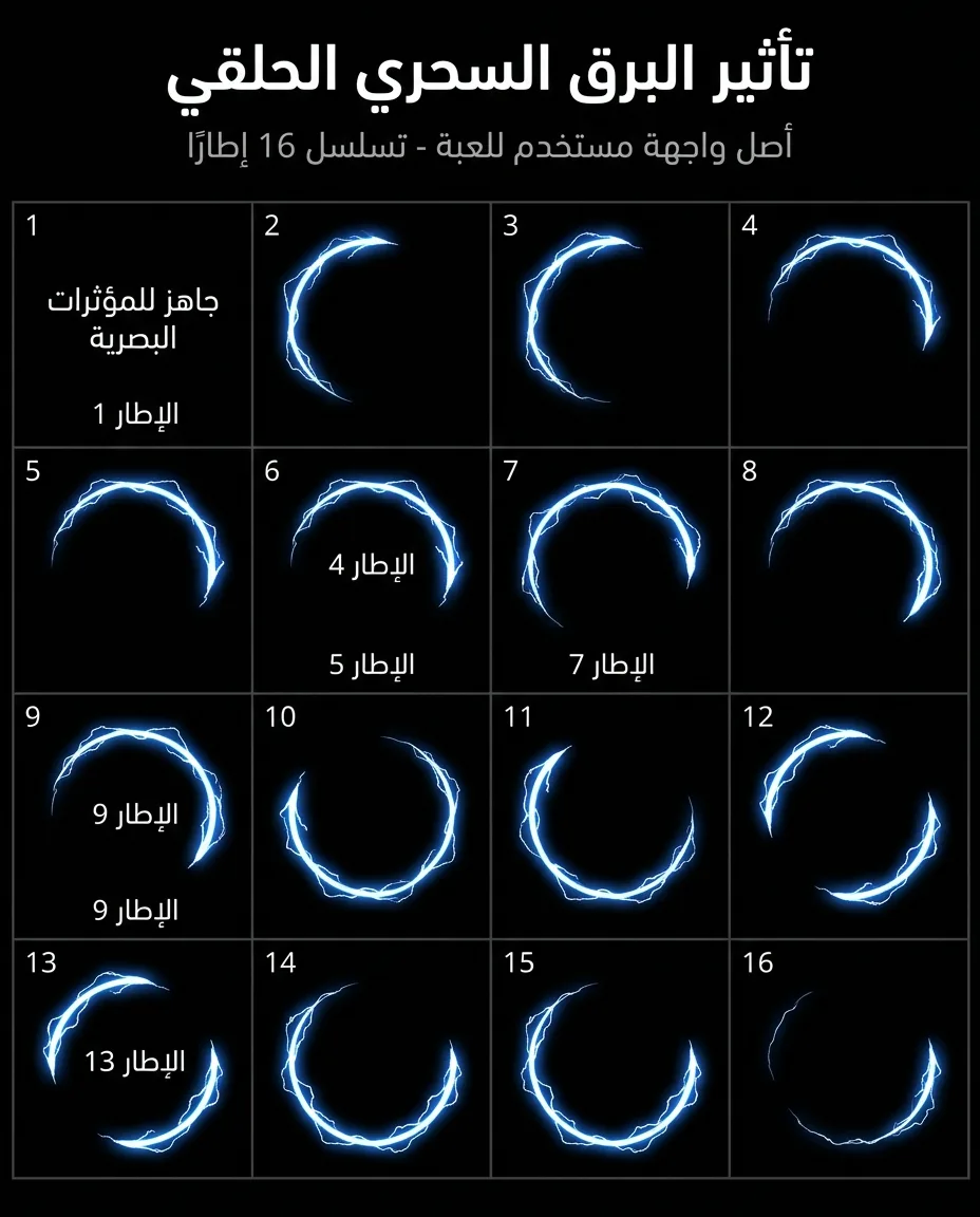 دليل الأصول البصرية: نسيج تأثير البرق السحري الحلقي لواجهة المستخدم (16 إطارًا)