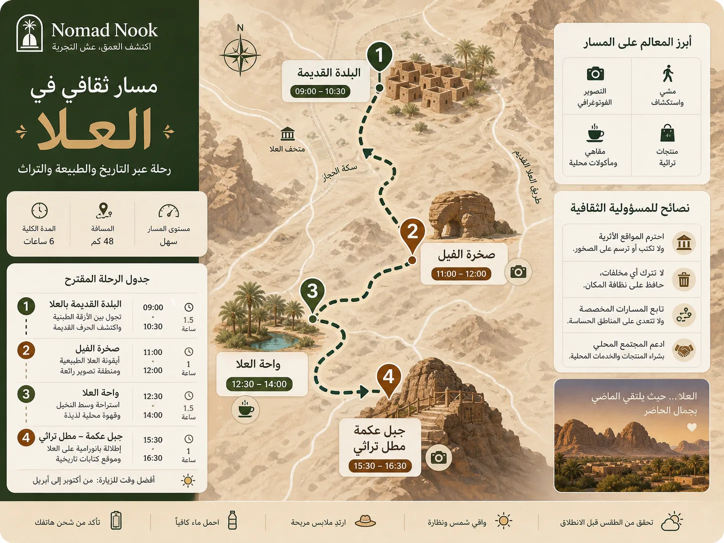 مسار ثقافي في العلا من Nomad Nook
