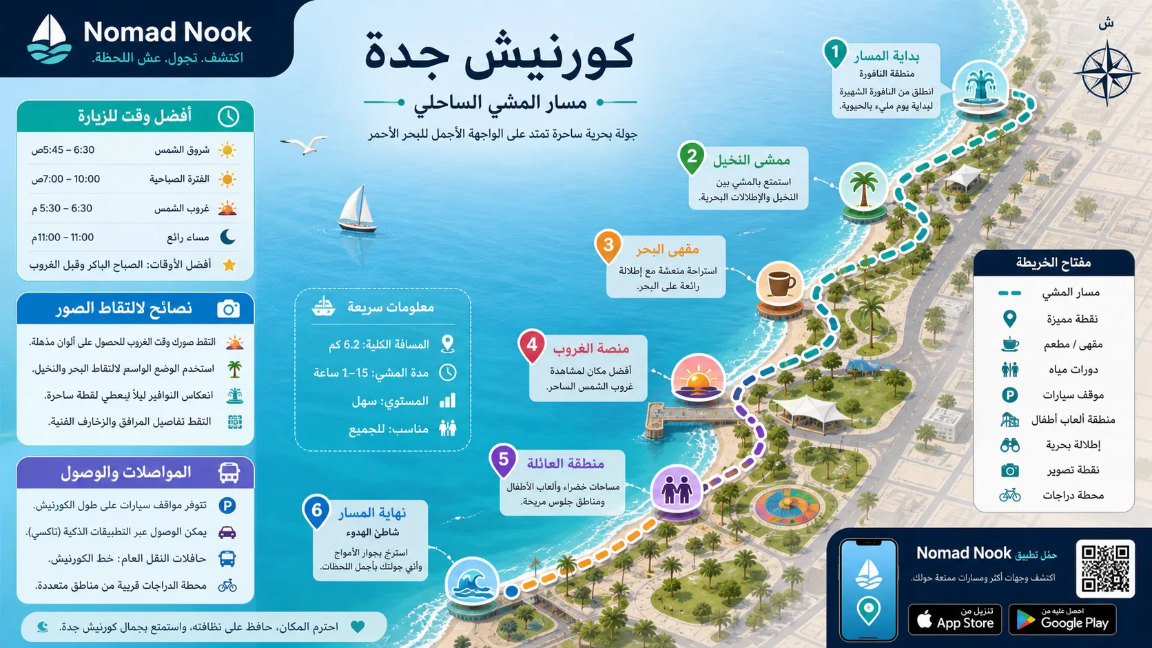 خريطة كورنيش جدة من Nomad Nook