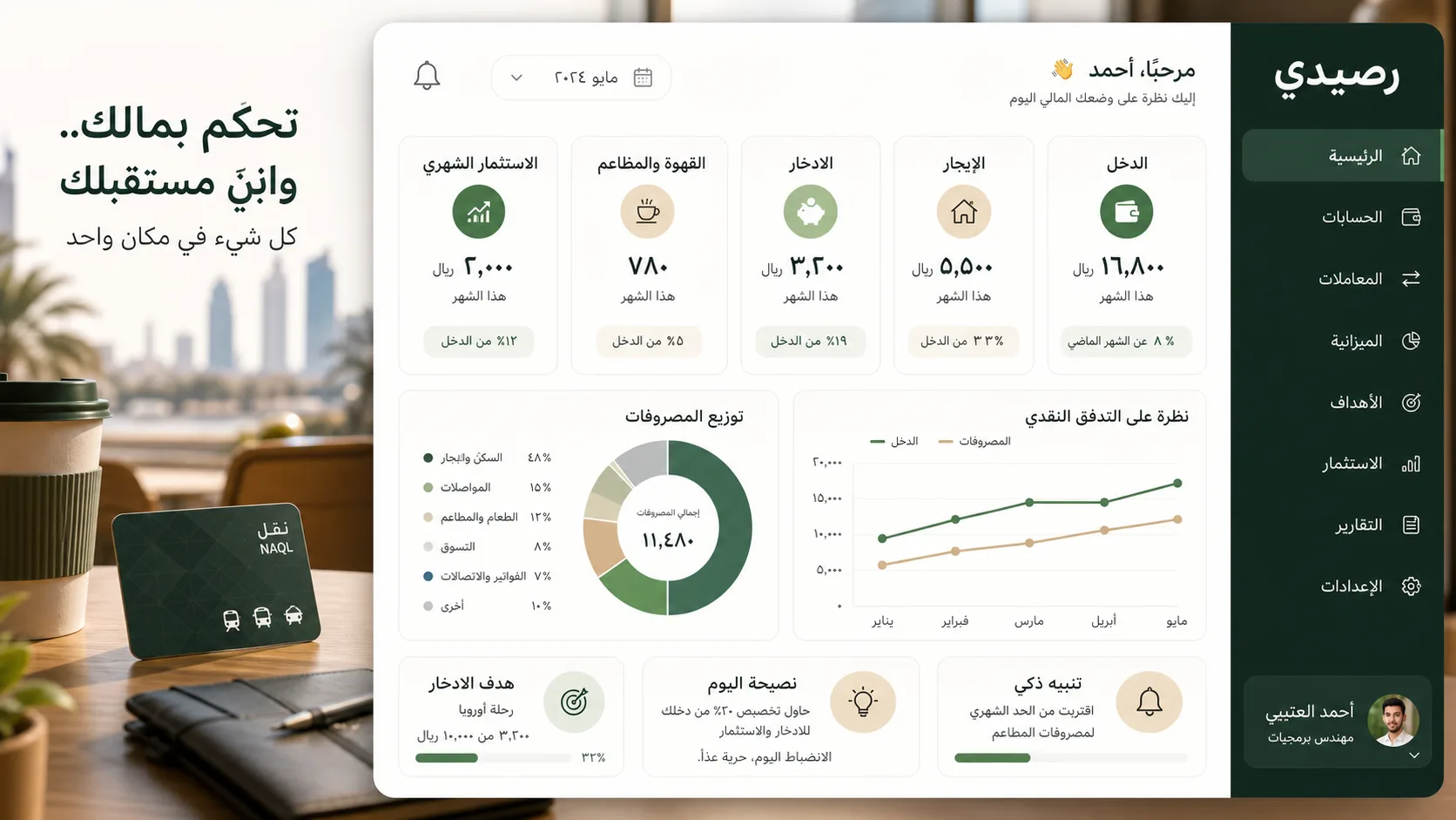 لوحة ميزانية عربية لمهني شاب