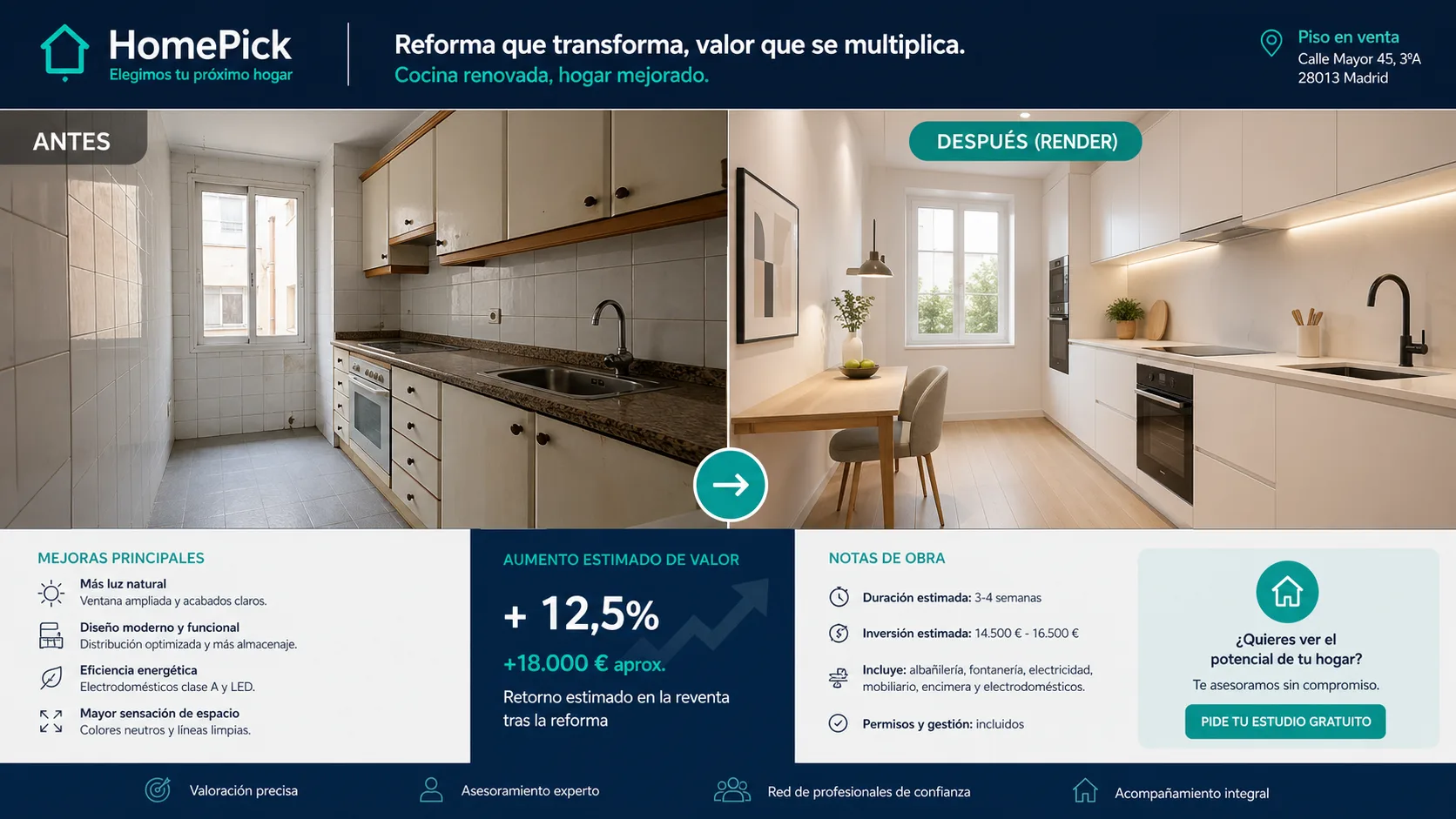 Antes y después cocina inmobiliaria