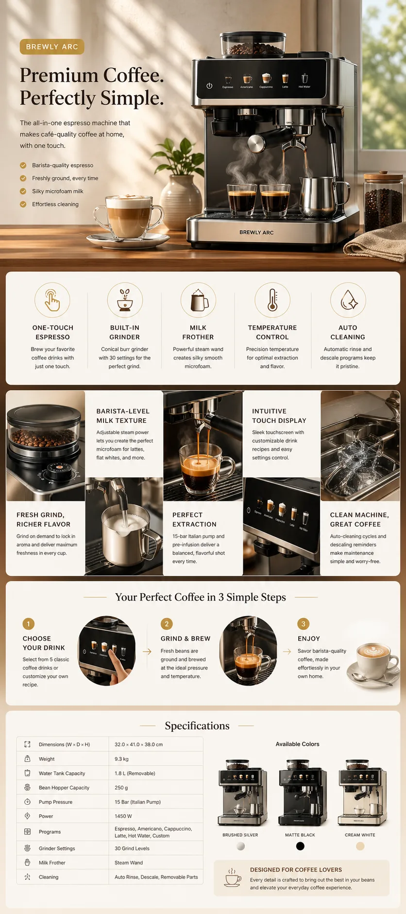 GPT Image 2 ecommerce detail page prompt example for a fictional coffee machine