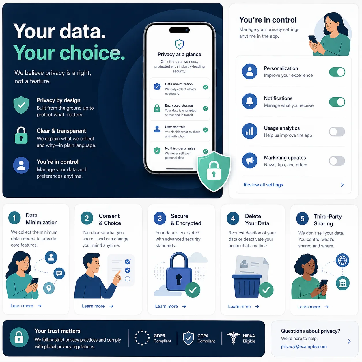 Data Privacy Explainer