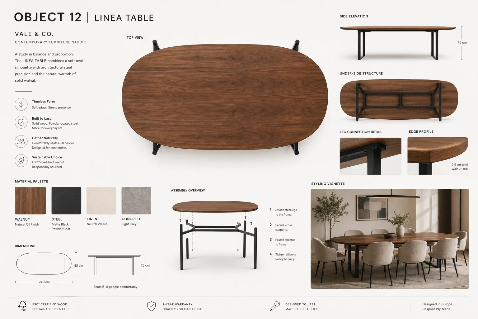 Vale & Co. Linea Table Design Board
