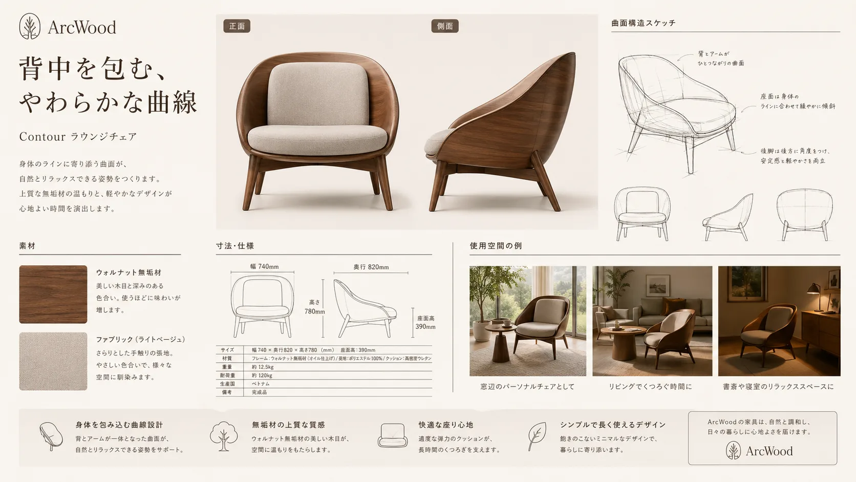 ArcWood Contour チェアデザインボード