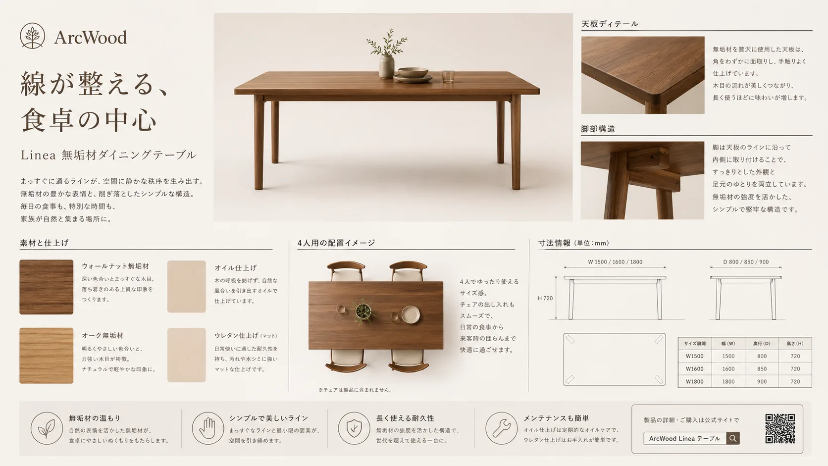 ArcWood Linea テーブルデザインボード