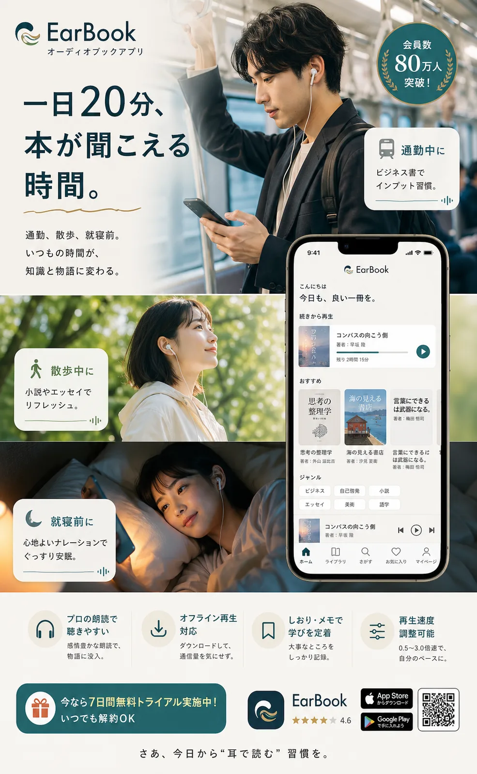 オーディオブックアプリSNS広告