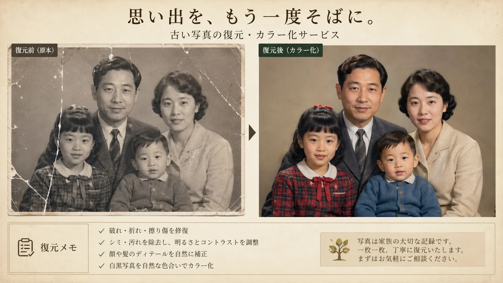 古い家族写真の復元カラー化比較