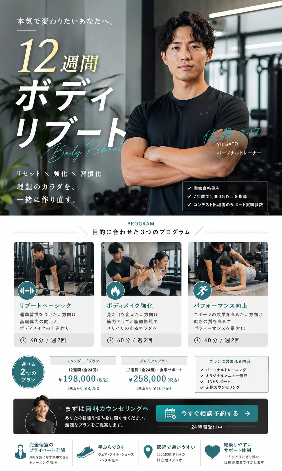 パーソナルトレーナーブランド撮影