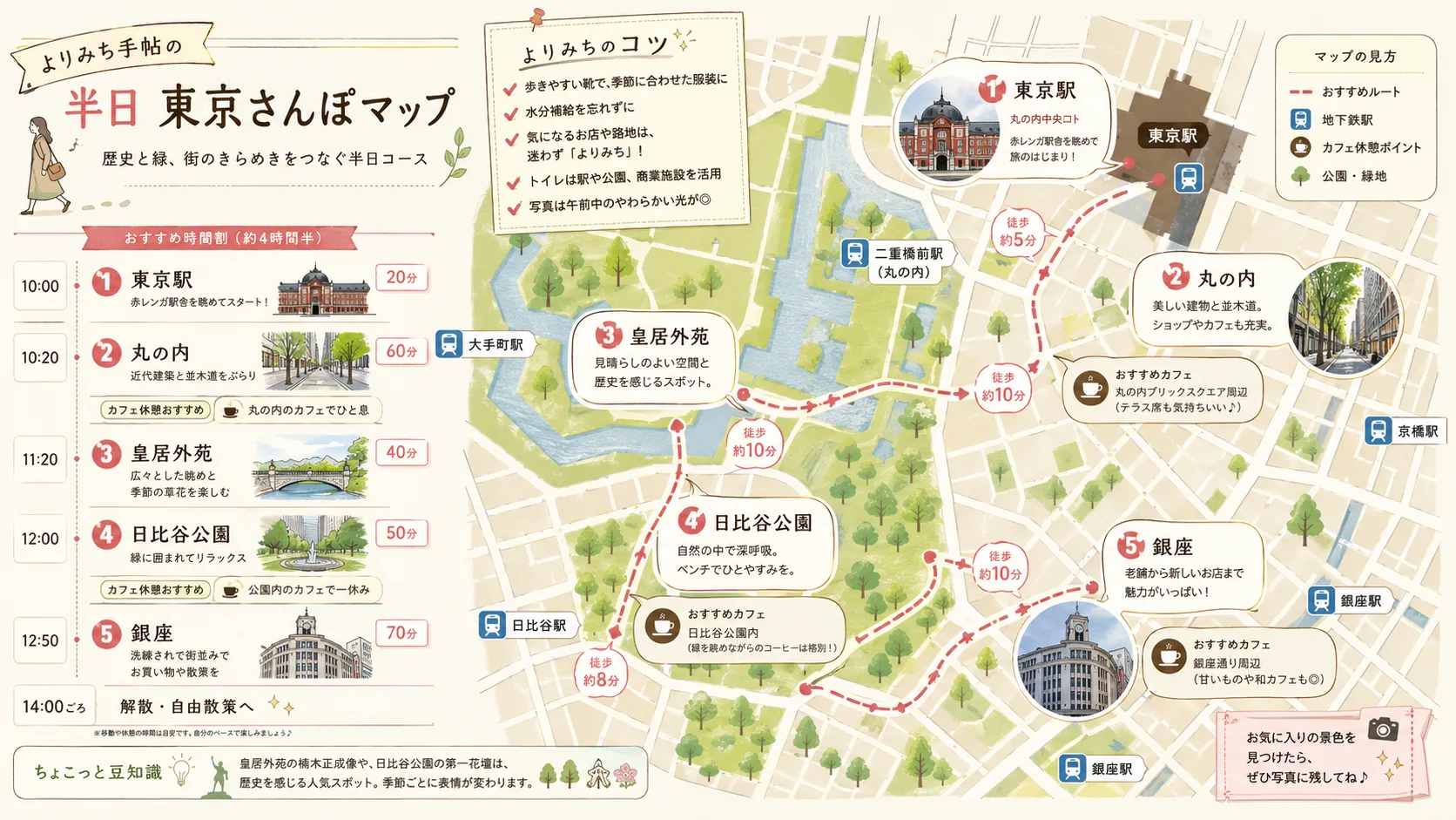 半日東京さんぽマップ