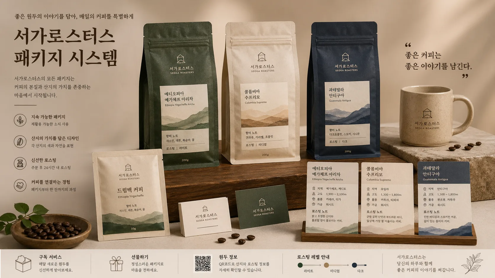 부티크 커피 패키지 시스템