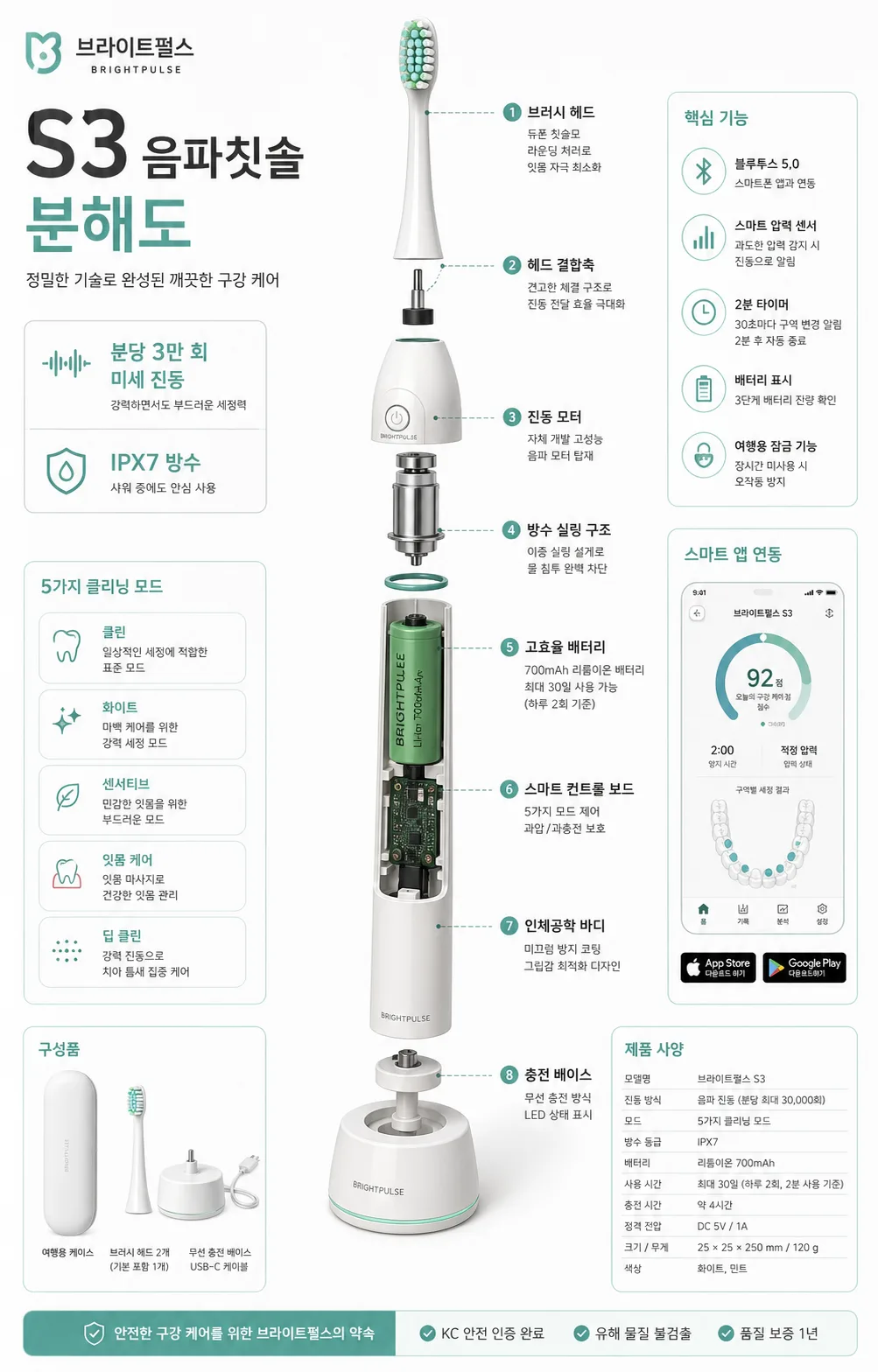 브라이트펄스 S3 음파칫솔 분해도