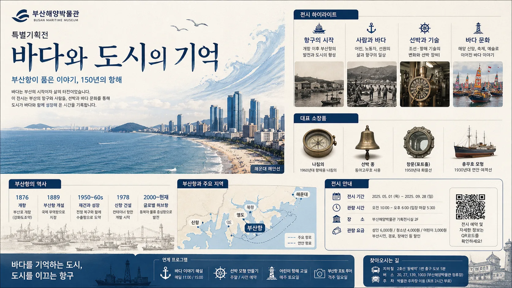 부산 해양 박물관 전시 보드