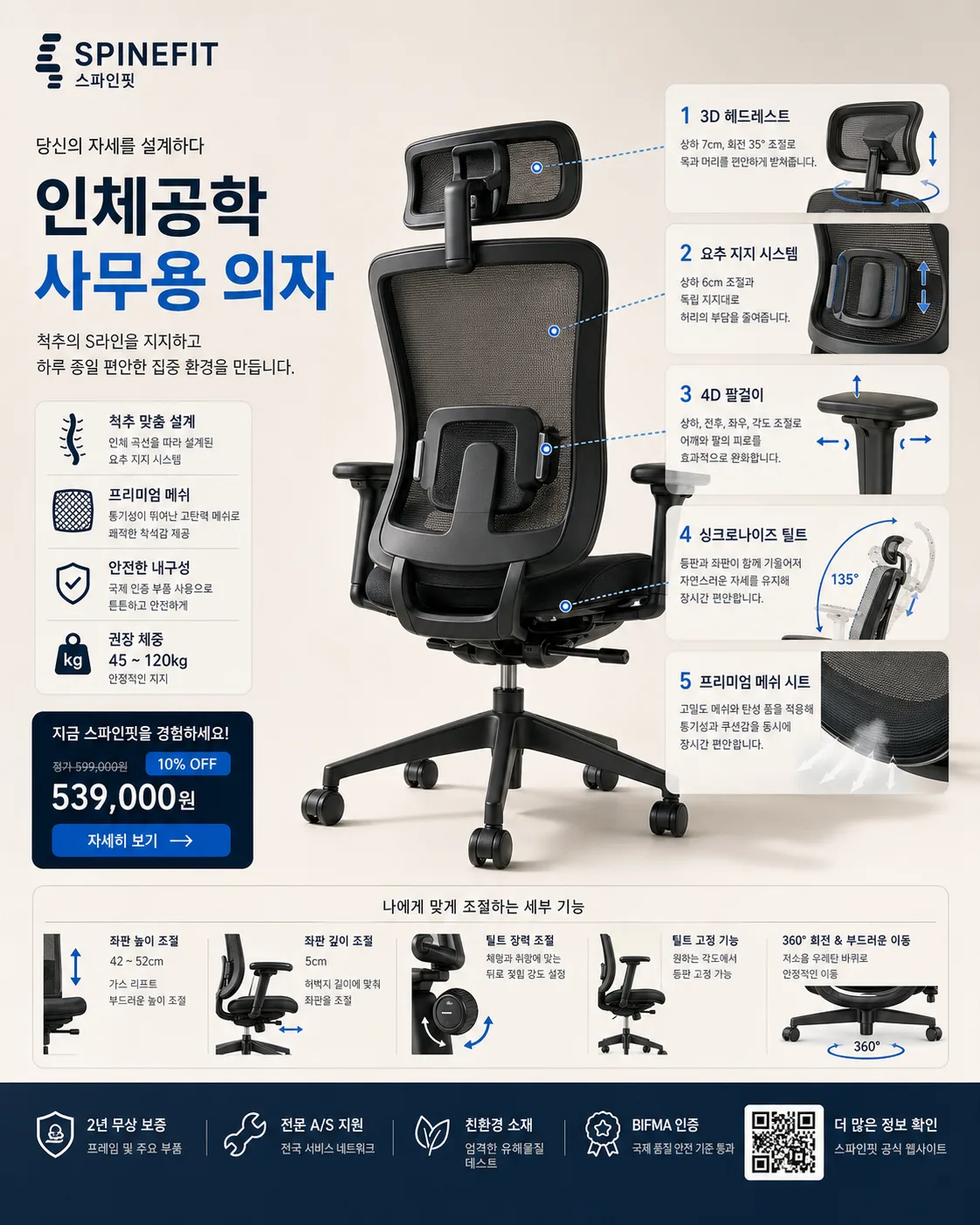 인체공학 사무용 의자 기능 포스터