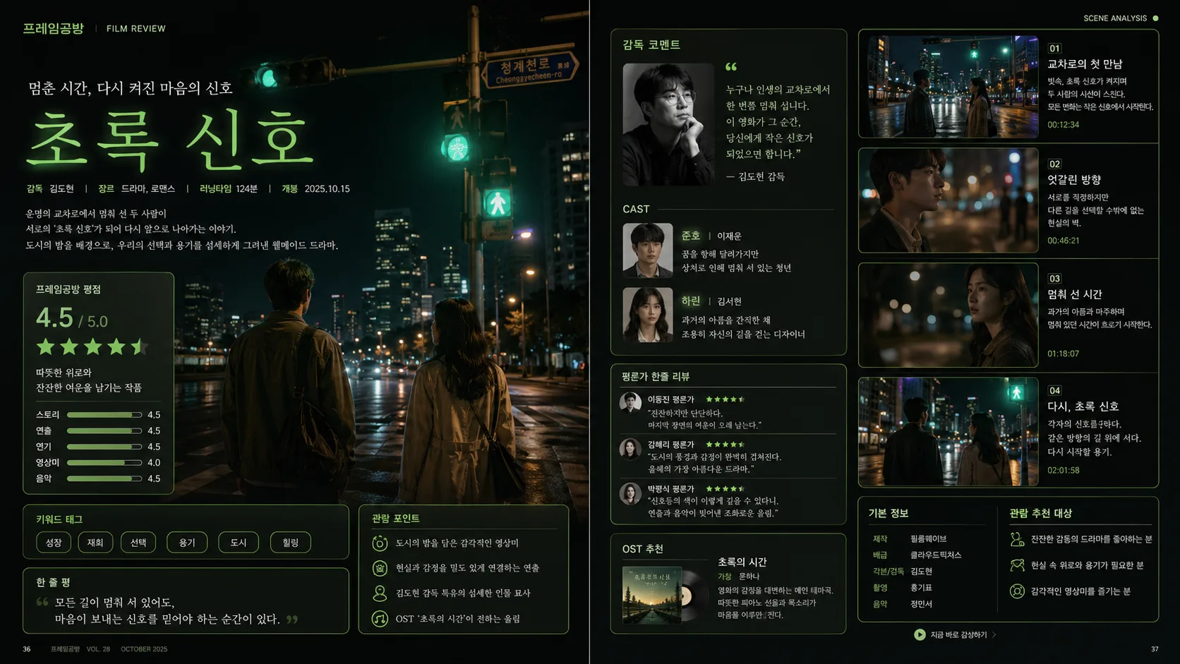 프레임공방 초록 신호 영화 리뷰