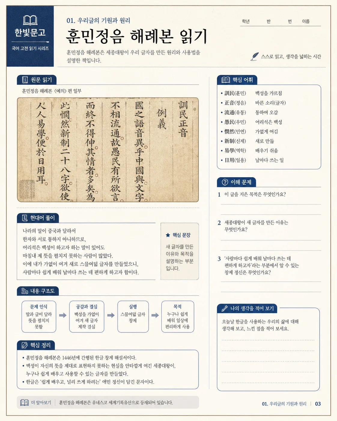 한빛문고 훈민정음 해례본 교재 페이지
