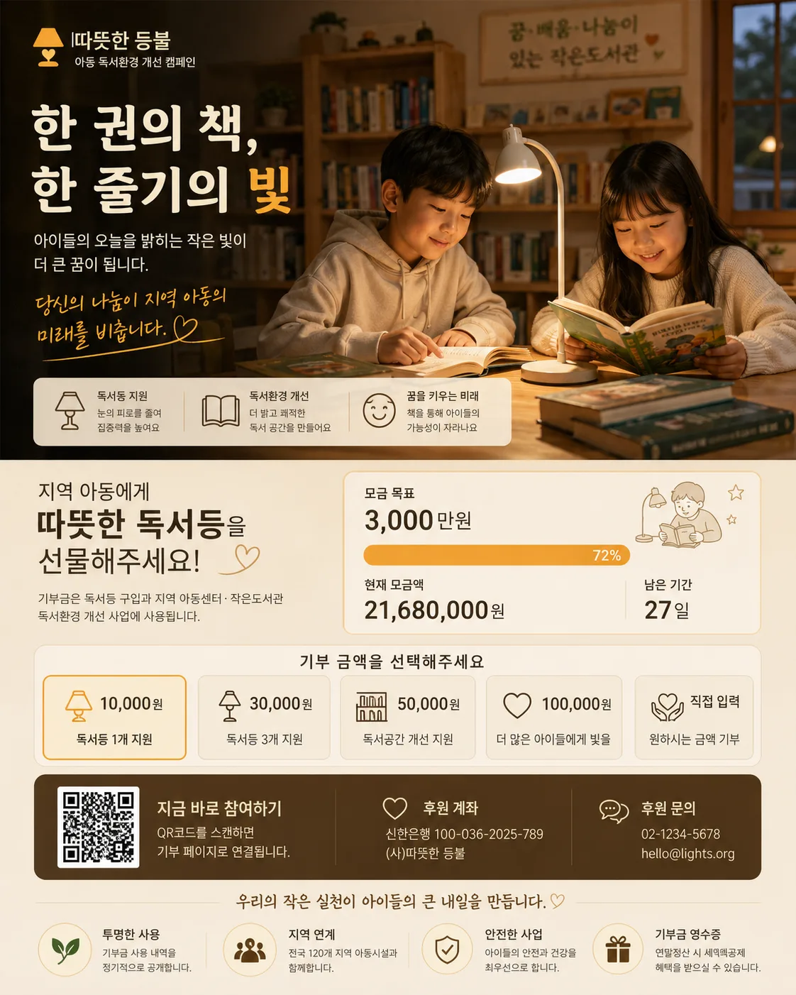 지역 아동 독서등 기부 포스터
