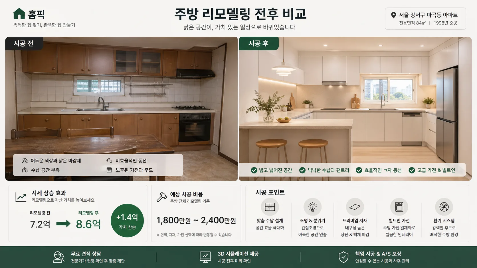 부동산 주방 리모델링 전후 비교
