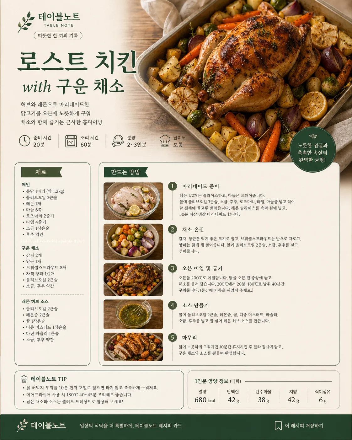로스트 디너 레시피 카드