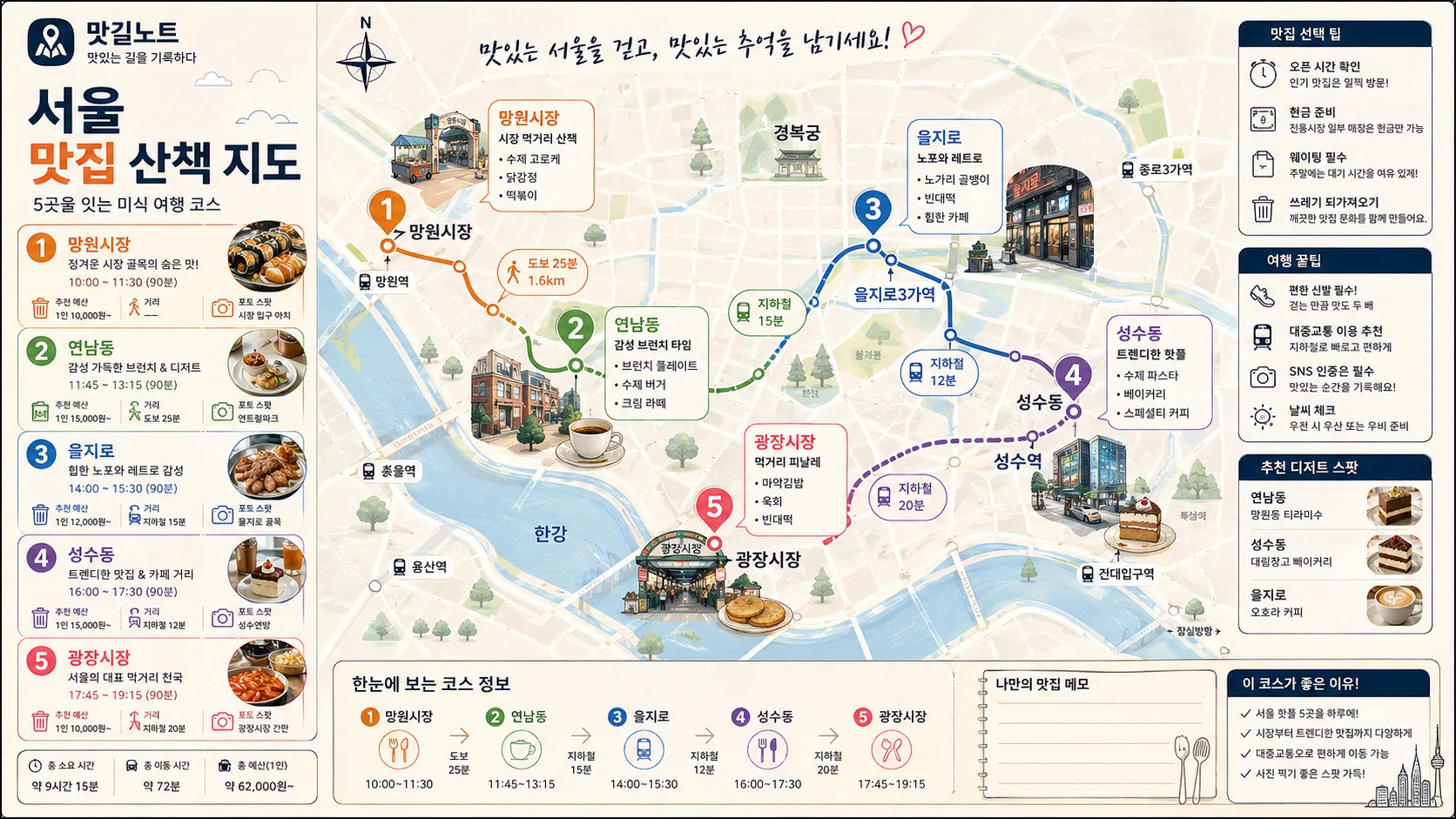 서울 맛집 산책 지도