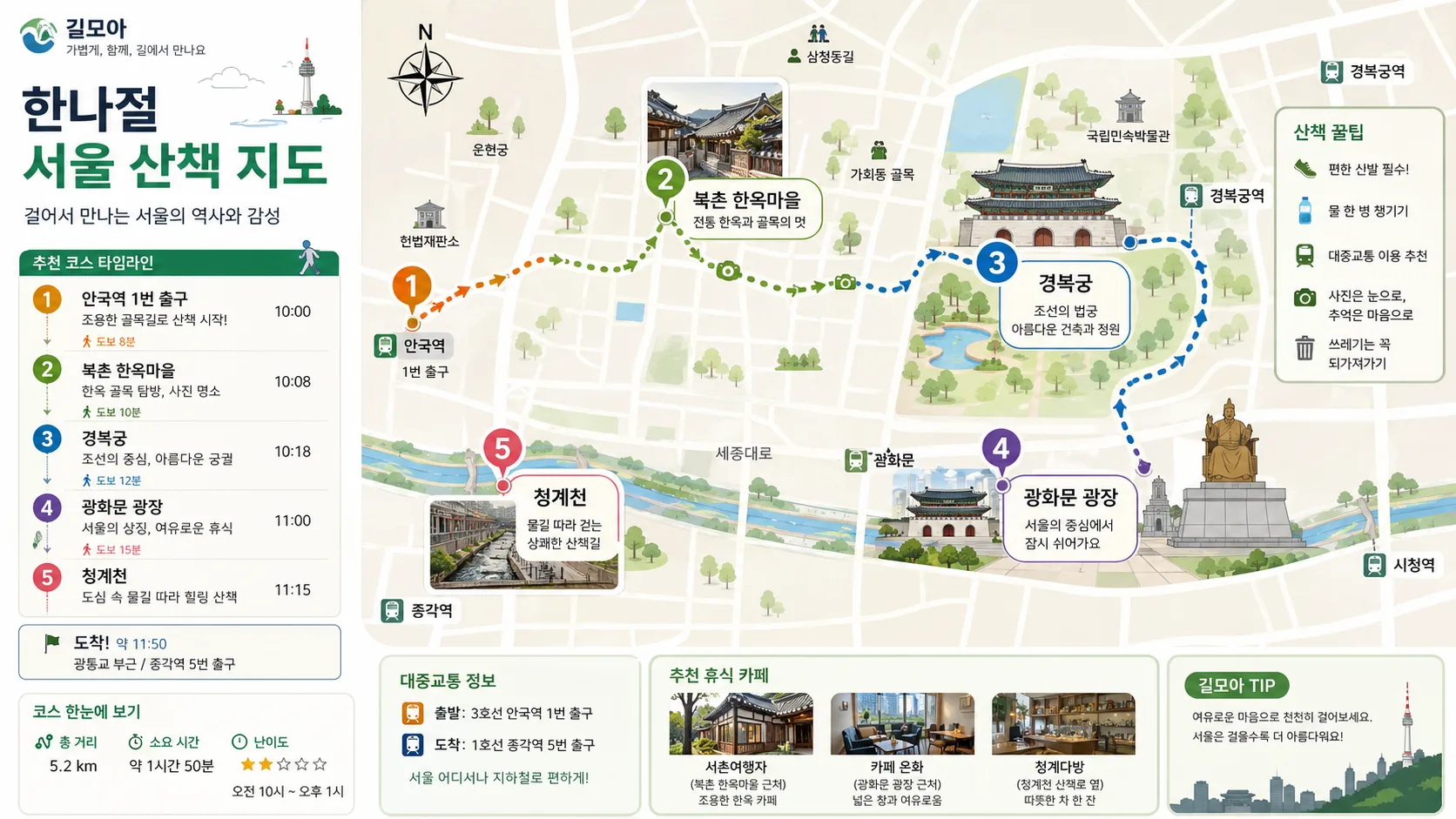 한나절 서울 산책 지도
