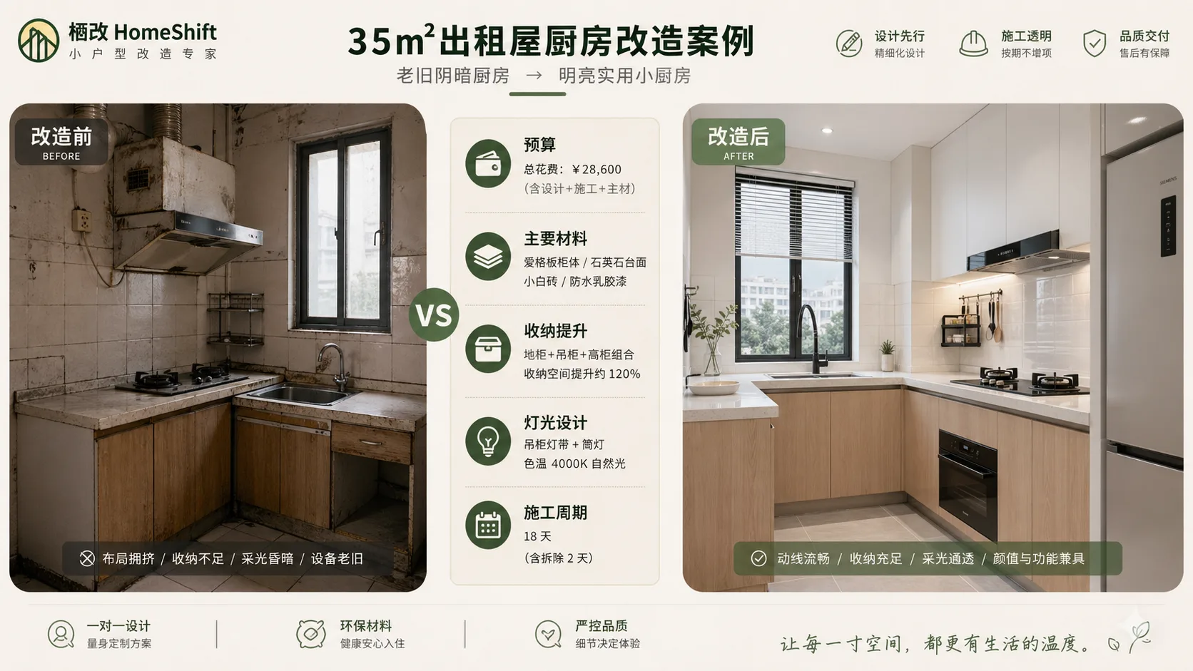 栖改公寓厨房翻新前后对比