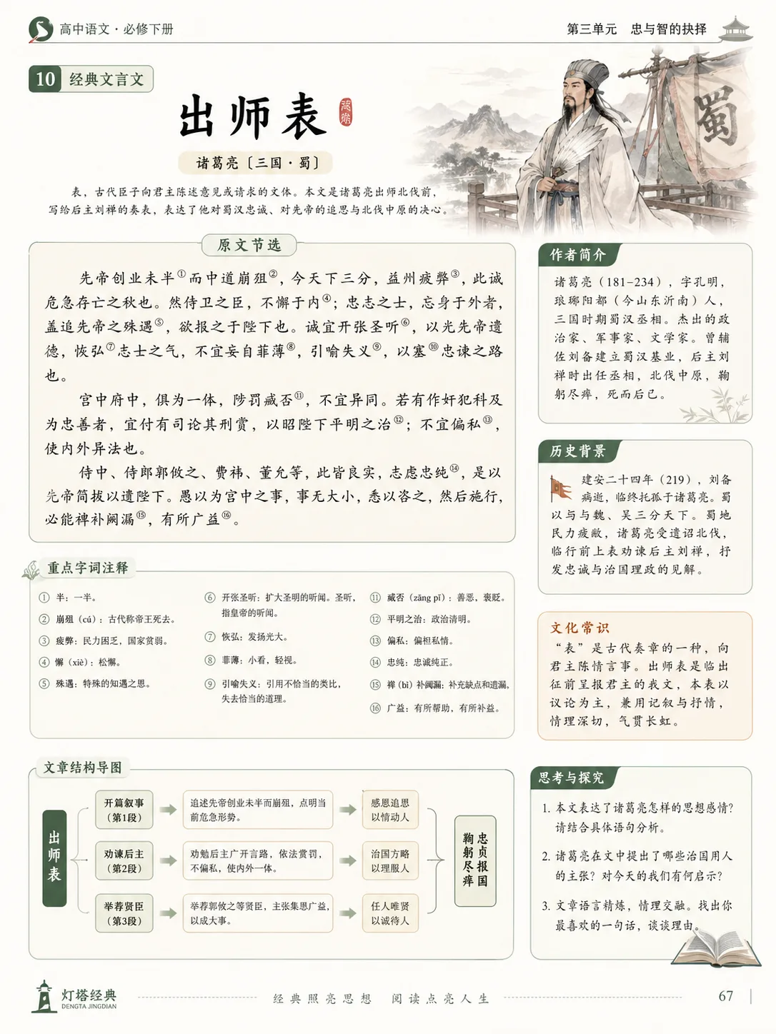 灯塔经典出师表教材页