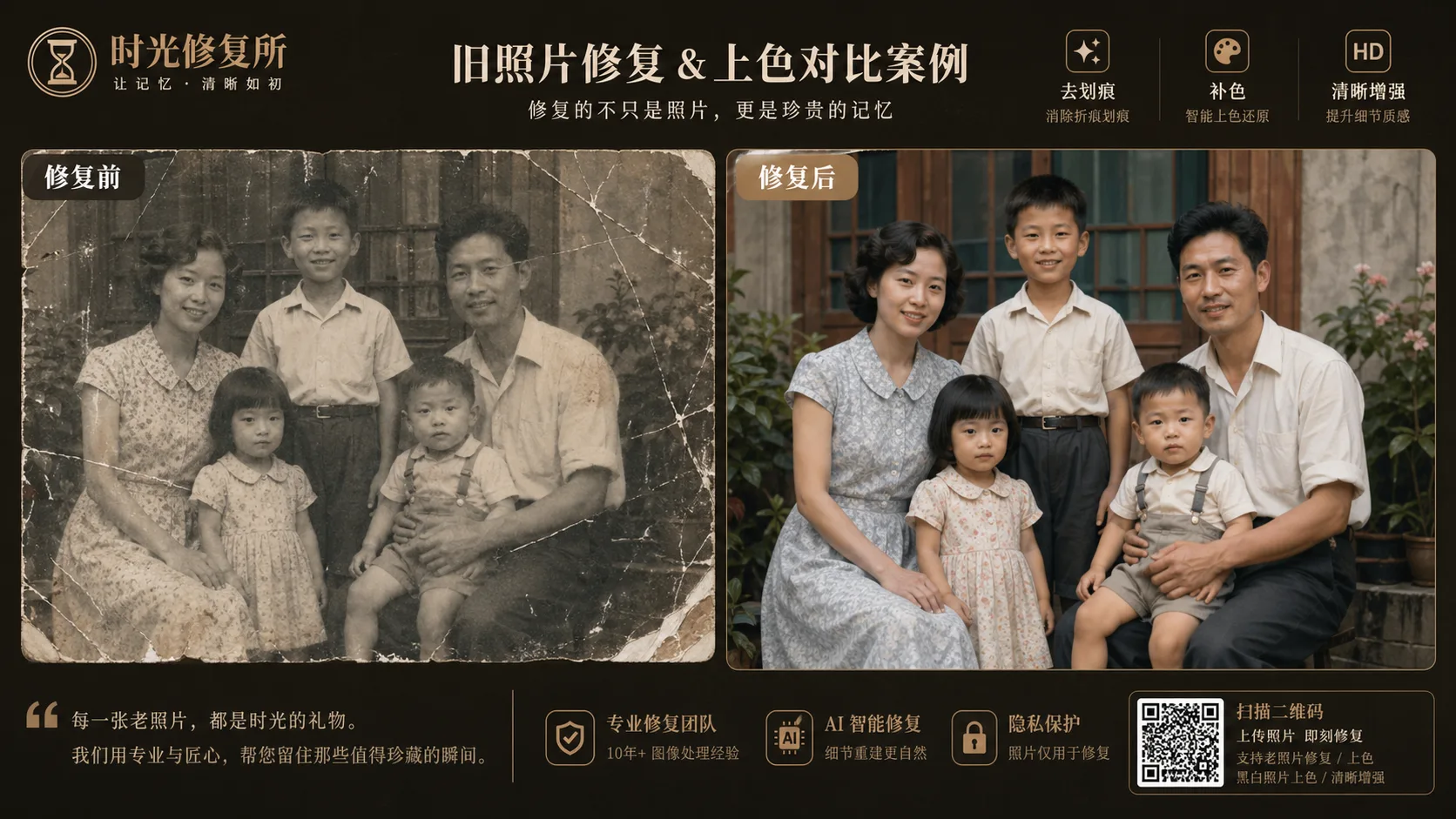 旧照片修复上色前后对比