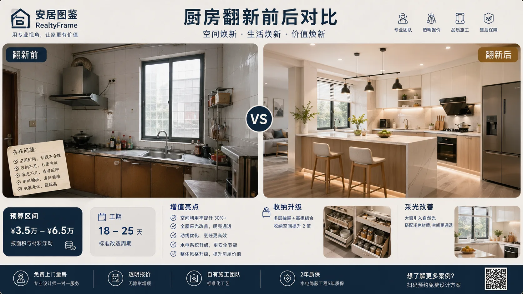 安居图鉴厨房翻新对比
