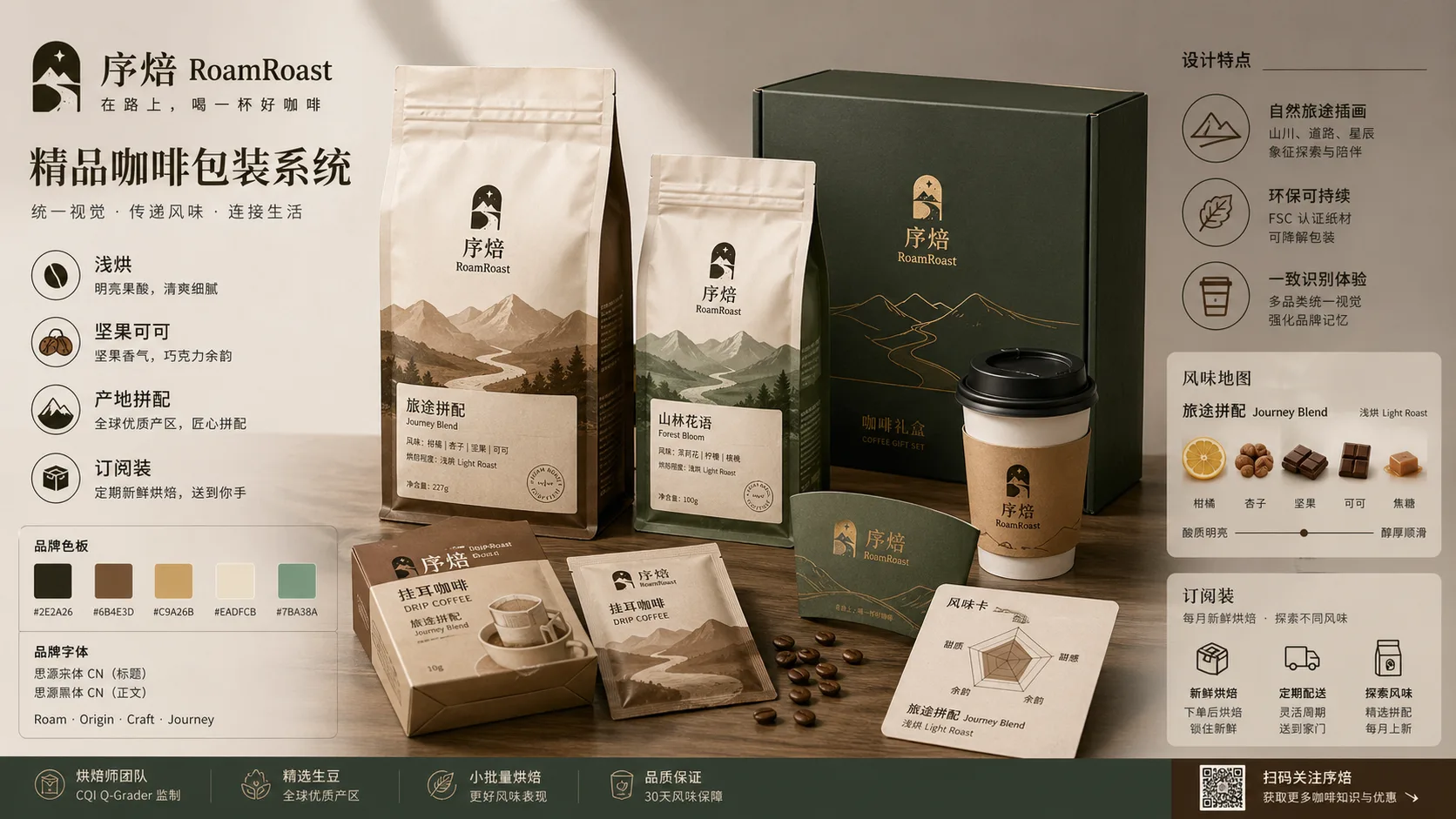序焙精品咖啡包装系统