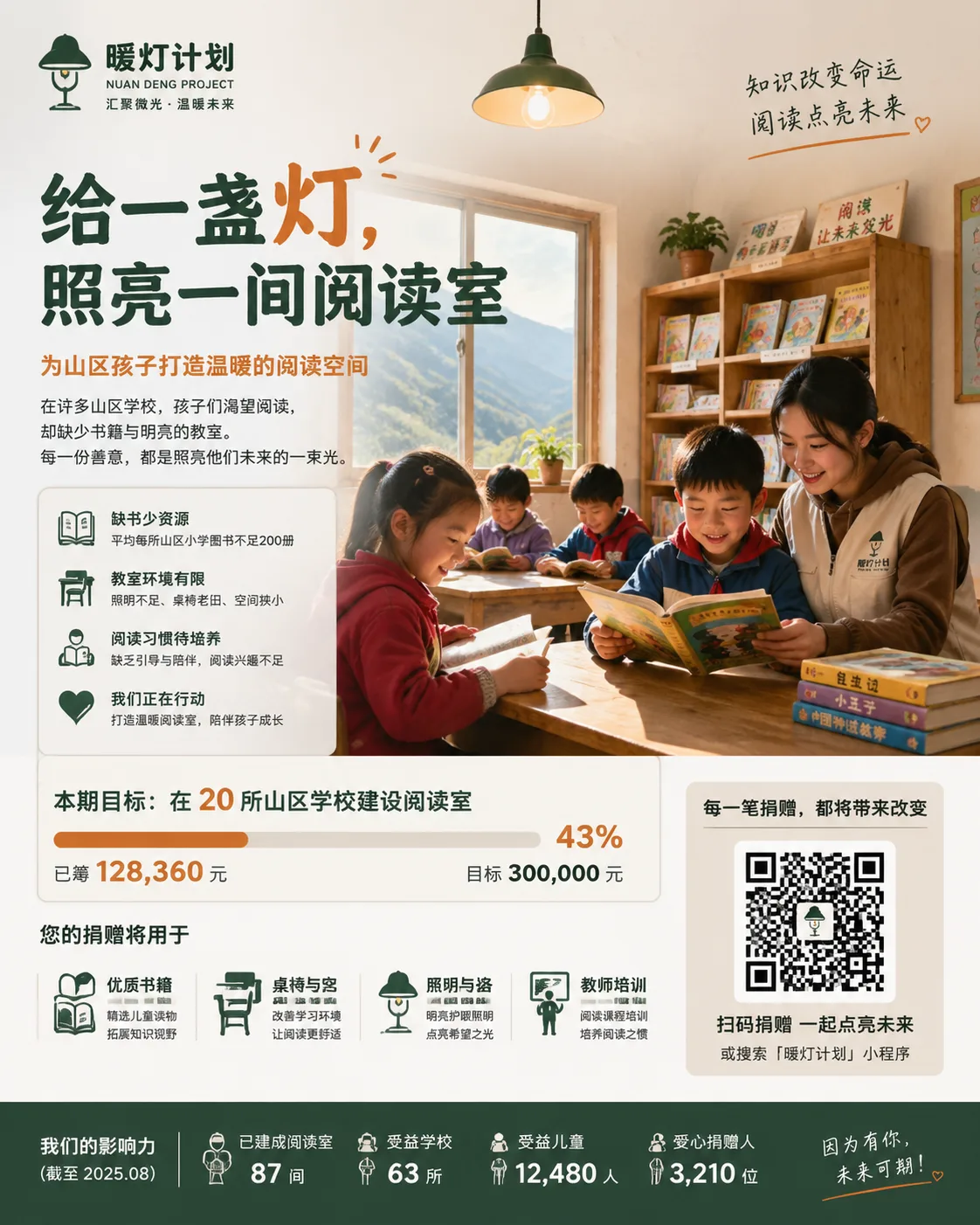 暖灯计划公益筹款海报