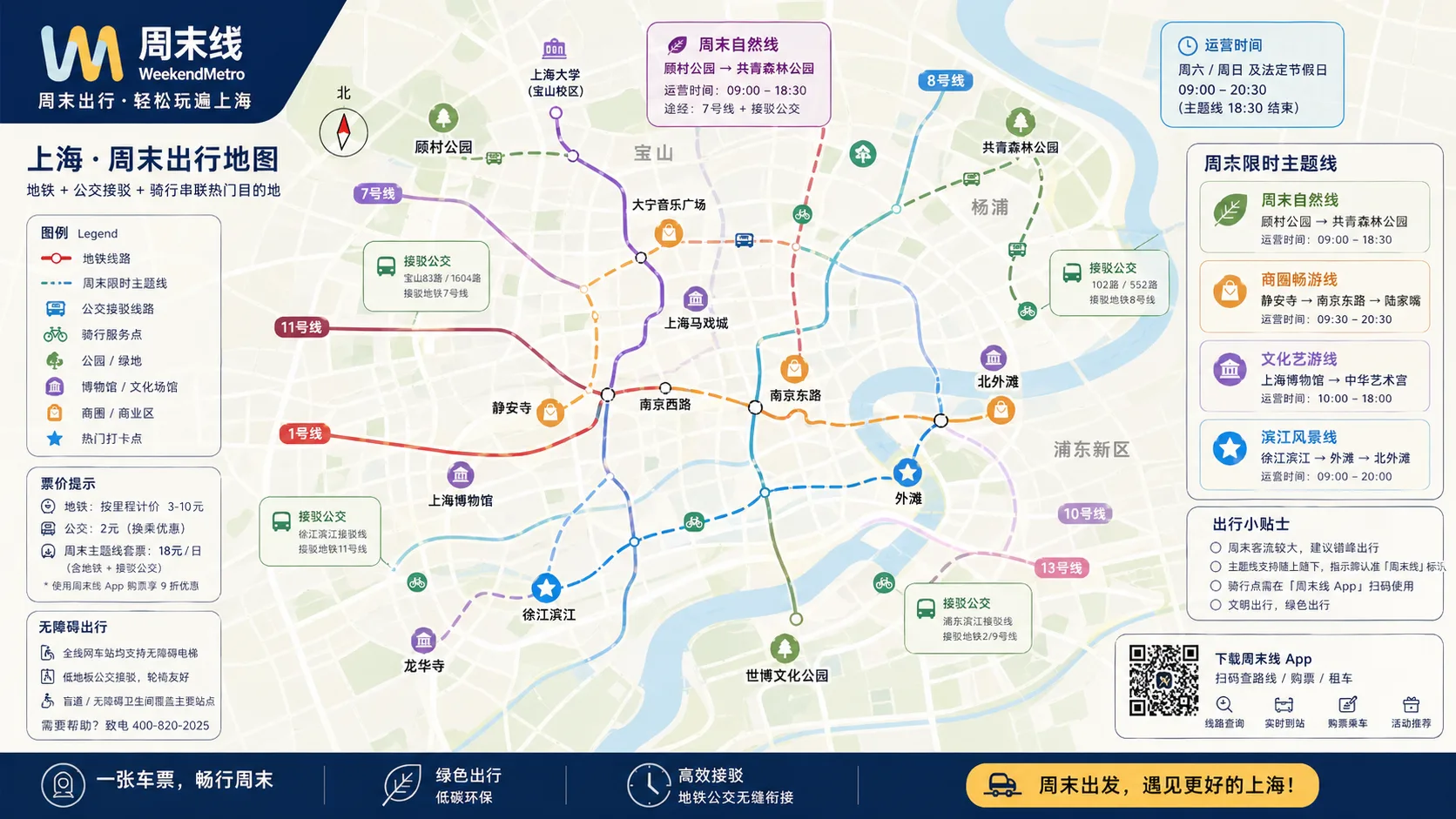 周末线公共交通地图
